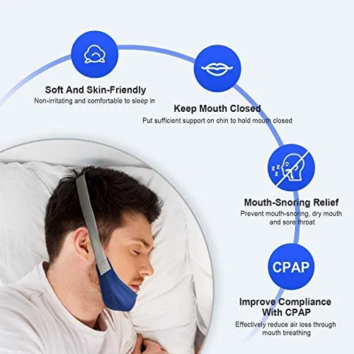2 Pack - Chin Straps for CPAP Mouth Breathers - Anti Snoring Chin Strap