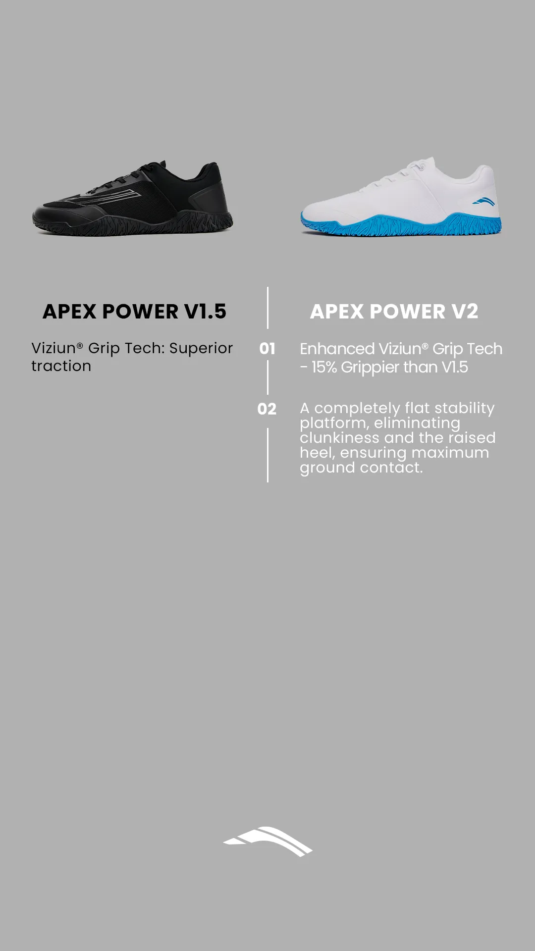 Avancus Apex Power V2 Shoes White Translucent