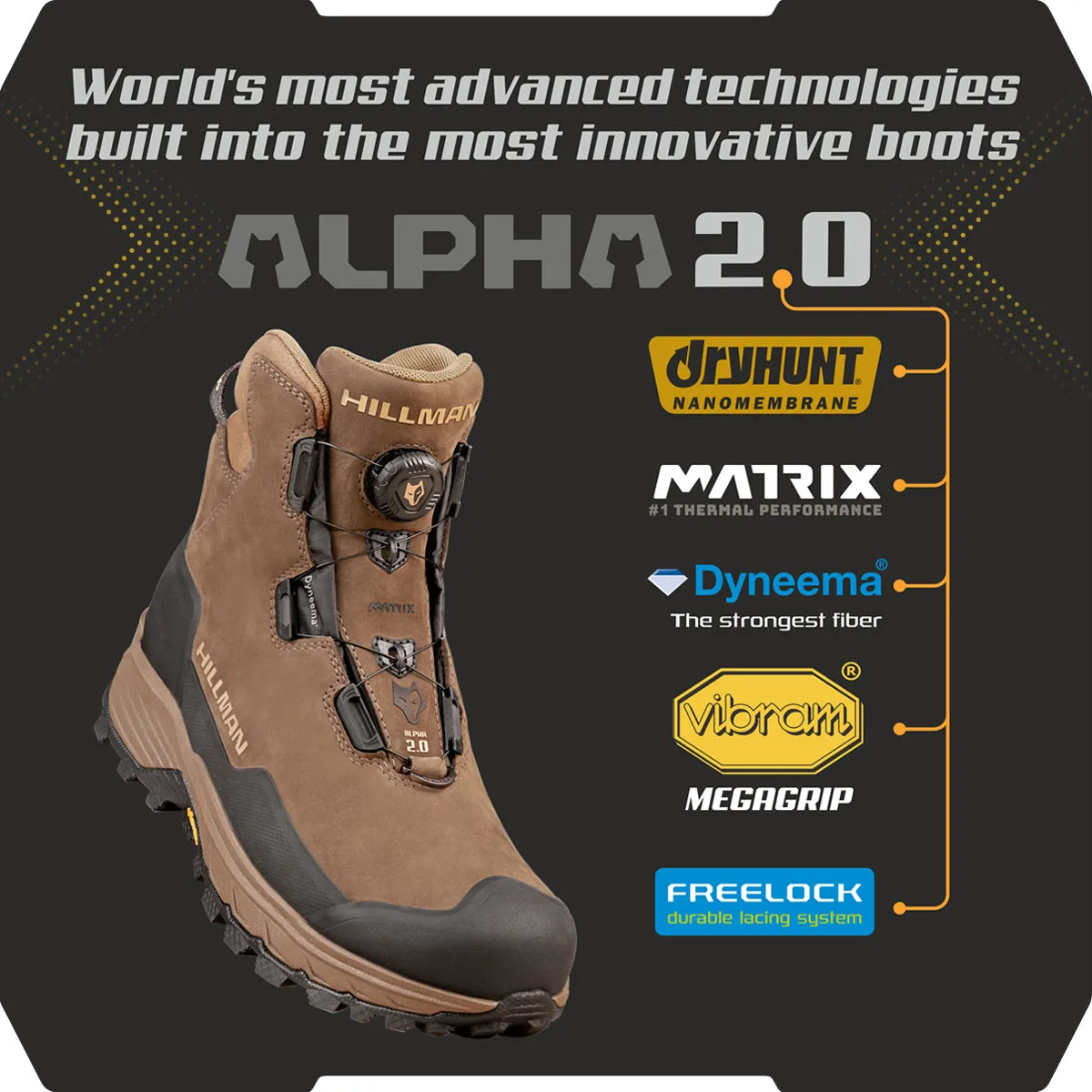 DRYHUNT 2.0 INSULATED WATERPROOF HUNTING BOOTS