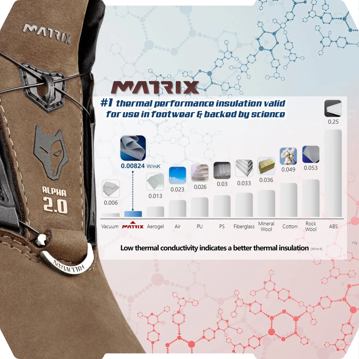 DRYHUNT 2.0 INSULATED WATERPROOF HUNTING BOOTS