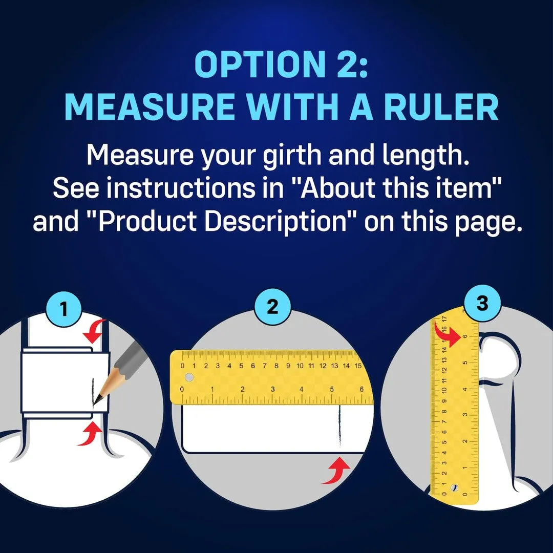 myONE "Snug" Condom Sampler (With FitKit Measuring Tool)