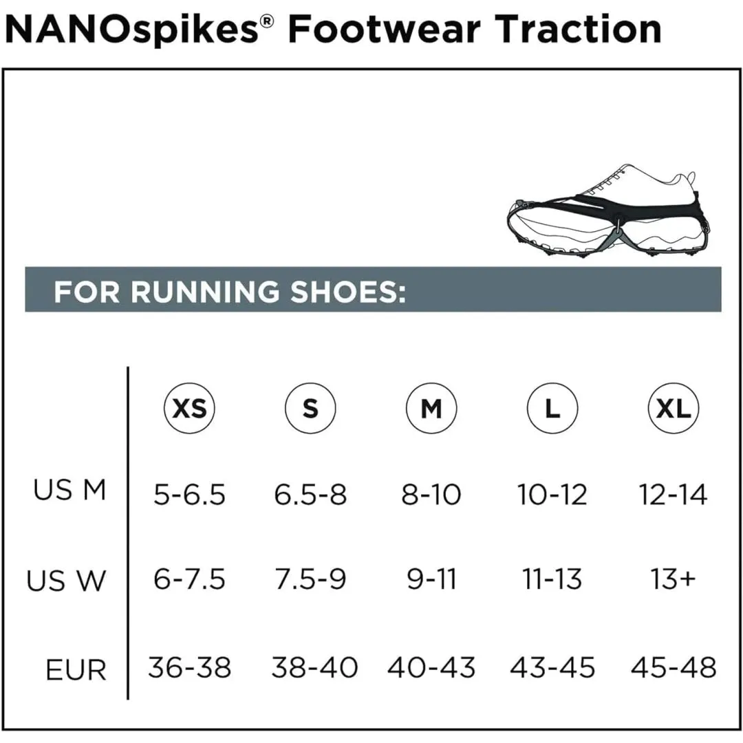 NANOSPIKES CHAR
